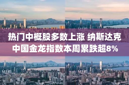 熱門中概股多數(shù)上漲 納斯達(dá)克中國(guó)金龍指數(shù)本周累跌超8%